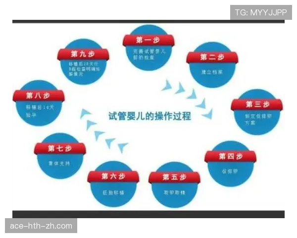 恩德里克对抗能力解析：成年队高强度对抗下的适应机制与提升路径