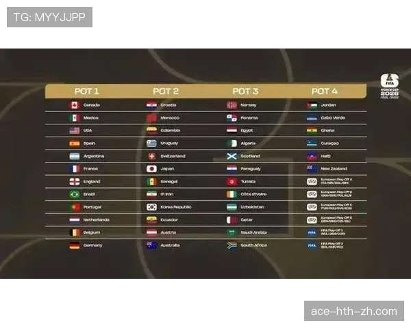 澳大利亚队能否在2026美加墨世界杯创造历史最佳战绩