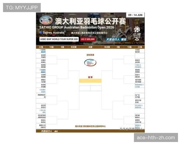 2026世界杯澳大利亚队阵容预测及小组出线前景分析 2026世界杯澳大利亚队阵容预测及小组出线前景分析