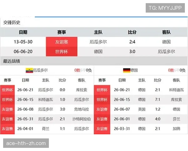 科特迪瓦小组赛进程:末轮赢球锁定淘汰赛资格 科特迪瓦小组赛进程:末轮赢球锁定淘汰赛资格
